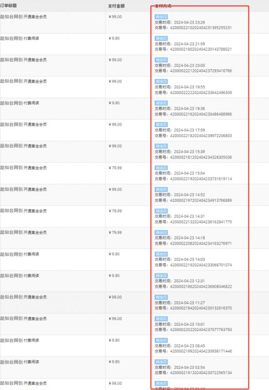 图片[3]-你还在到处找项目？还在当韭菜？相信我，互联网的终点站是卖项目！！！-励知台